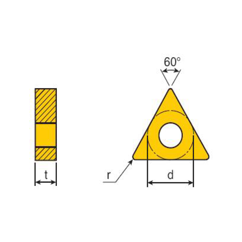  insert triangle négatif