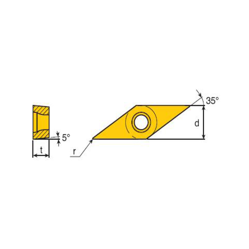  ANGLE ARRIERE POSITIF 5° Insert RHOMBIQUE 35°