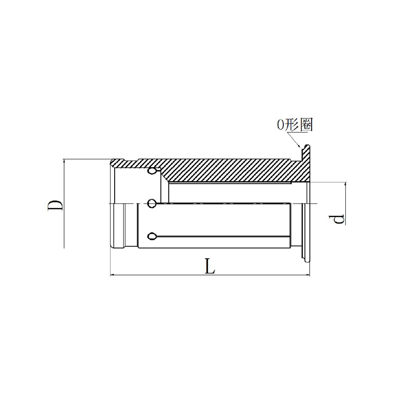    Pince de conversion de porte-outil hydraulique à sortie centrale de type OD 